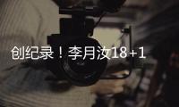创纪录
！李月汝18+10+4三分大爆发 难阻飞翼遭旧主天空6连杀