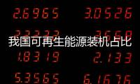 我国可再生能源装机占比过半