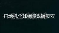 扫地机全球销量&销额双第一 石头科技全系新品闪耀AWE2025