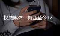 权威媒体�：梅西至今121次满分10分�！独一档
！超第二83次！