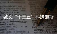 数说“十三五”科技创新成就