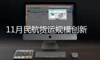 11月民航货运规模创新高