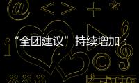 “全团建议”持续增加：关键时点的诉求与机会