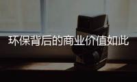 环保背后的商业价值如此大 涂料企业还不行动?