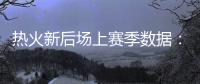 热火新后场上赛季数据：希罗23.9分3.3三分 鲍威尔21.8分3.0三分