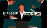 热战22天，德莱宝吊顶狂欢节完美收官!