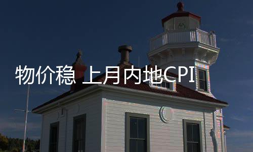 月内较前值收窄1.1个百分点