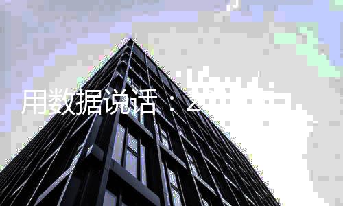 行业较2018年同期同比降低7.1%