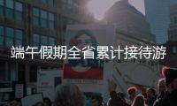 端午假期全省累计接待游客2321.0万人次，同比增长20.6%