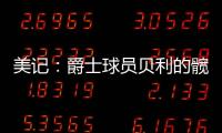 美记
：爵士球员贝利的髋屈肌伤势处于每日观察状态，尚未排除参加夏联的可能