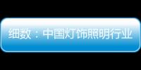 细数：中国灯饰照明行业的新变化