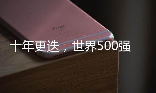企业和城市必然密不可分