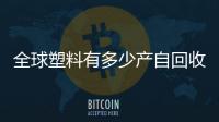 全球塑料有多少产自回收材料？中国团队最新研究发现不足10%