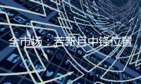 全市场：若新月中锋位置引援不顺，备选奥巴梅杨和恩