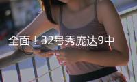 全面�！32号秀庞达9中4拿到8分3板4助2断 正负值+4