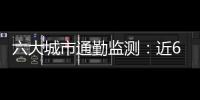 六大城市通勤监测	
：近600万青年单程通勤超60分钟