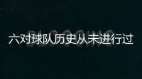 六对球队历史从未进行过交易：包括快船