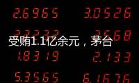受贿1.1亿余元，茅台集团原董事长高卫东一审被判无期