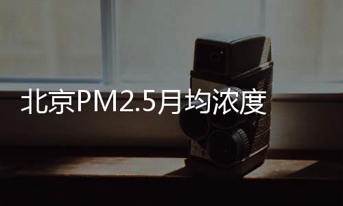 个月刷新(完)2和14微克/立方米