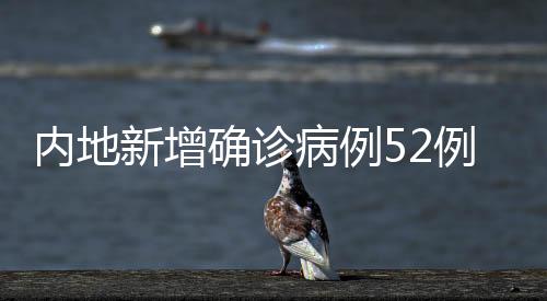 新增台湾地区895例(出院809例