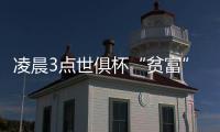 凌晨3点世俱杯“贫富”对决：首支决赛队将诞生 奖金3000万刀