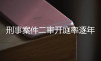 刑事案件二审开庭率逐年下降：“不是立法问题，而是执法问题”