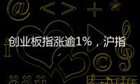 创业板指涨逾1%，沪指站稳3500点上方