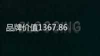 品牌价值1367.86亿元！中联重科连续22年登榜中国500最具价值品牌榜