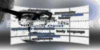商务部国际贸易谈判代表	：中美原则上达成协议框架