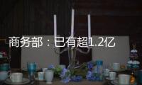 商务部	：已有超1.2亿人次享受到以旧换新补贴优惠