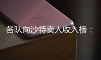 各队向沙特卖人收入榜
：维拉1.37亿欧居首�，波尔图巴黎二三位