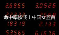 命中率惨淡！中国女篮首战澳大利亚3分30中8&罚球12中7