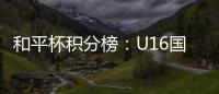 和平杯积分榜：U16国足近6场首败获季军�，韩国队3战全胜夺冠