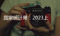 国家统计局：2023上半年GDP同比增长5.5%