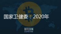 国家卫健委	：2020年中国儿童青少年总体近视率为52.7%