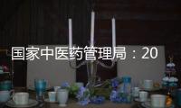 国家中医药管理局：2030年三级妇幼保健院设置中医临床科室比例将达95%