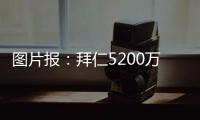 图片报	：拜仁5200万欧正式报价迪亚斯！利物浦要价8000万欧