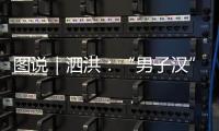 图说｜泗洪�：“男子汉”杯足球赛开赛 13支队伍竞逐绿茵