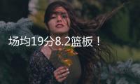 场均19分8.2篮板
�！快船官方
：欢迎你来到快船国度 约翰
