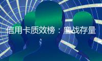 信用卡质效榜：鏖战存量市场，谁在精耕细作？