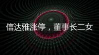 信达雅涨停�，董事长二女儿是Pika创始人