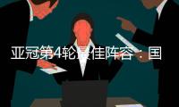 亚冠第4轮最佳阵容：国安恒大鲁能4人入选
