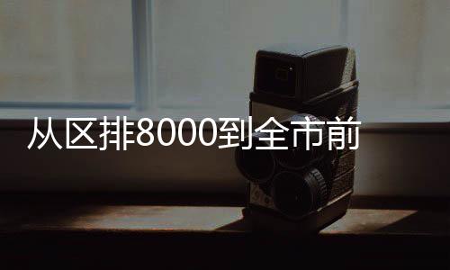 经学校推荐与成绩测试
