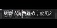 从春节消费趋势
，窥见2021年艺术涂料行业发展新方向