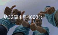 从32厘米到4600公里
！中国构建全球首个星地量子通信网