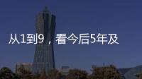 从1到9，看今后5年及15年，中国要办的那些事