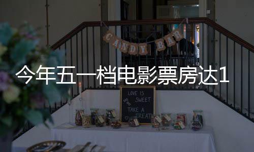 房达观影人次为3763万