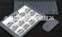 今年以来金价涨幅超26%，未来会继续上涨吗？