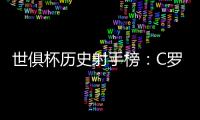 世俱杯历史射手榜
：C罗7球仍居首，梅西贝尔本泽马苏牙6球