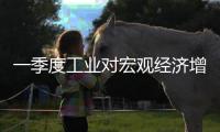一季度工业对宏观经济增长的贡献率达36.3%